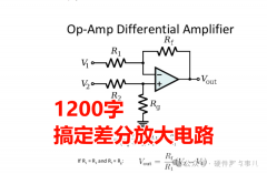 从原理到计算到设计，1200字手把手教你学会用运