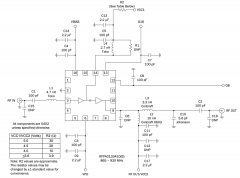 替代RFPA0133,国产射频放大器推荐
