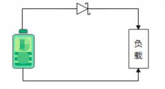 <b>华太电子理想二极管在防反接保护电路、ORing中的</b>