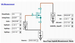 MOSFET阈值电压是什么？影响MOSFET阈值电压的因素