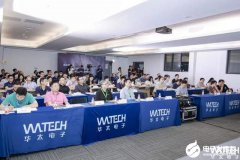 提升新能源市场核心竞争力，华太电子发布Copt