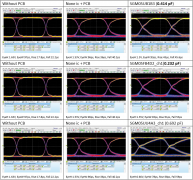 圣邦微电子硅TVS二极管的特性和优势