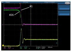 详解IGBT并联的技术要点（2）
