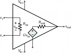 收藏必备！运放从入门到精通，你被“硬控”了