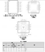 LM2902BA 四通道、36V/1.2MHz、低失调电压运算放大器