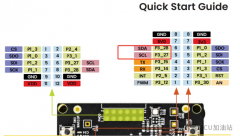 恩智浦FRDM-MCXA153 RT-Thread开发实战(六)：I2C总线开
