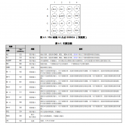 INA4230 具有I2C接口的48V四通道16位电流、电压、功