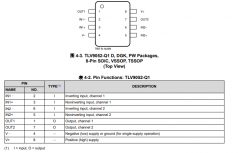 TLV9052-Q1 汽车级、5MHz、15V/µs高压摆率RRIO运算放大