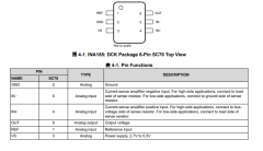 INA185-Q1 AEC-Q100 26V/350kHz双向高精度电流检测放大器