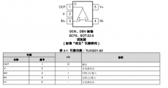 TLV3231-Q1 具有轨到轨输入的20ns高速比较器技术手