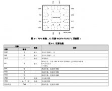 TRF1108 近直流至8GHz差分转单端射频放大器技术手
