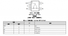 TLV1831 双通道、高速高电压推挽比较器技术手册
