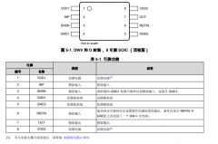 AMC0311R-Q1 具有比例式输出的汽车级2V输入、增强型