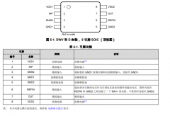 AMC0311S-Q1 具有单端输出的汽车级2V输入、增强型隔