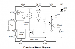LMH13000 高速输出电流驱动器技术手册