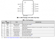 AMC1351 0-5V输入、精密电压检测增强型隔离式放大