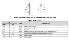 INA823 精密、低功耗、宽电源仪表放大器技术手册