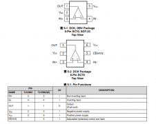 <b>TLV3603 具有推挽输出、可调节迟滞和闩锁功能的</b>