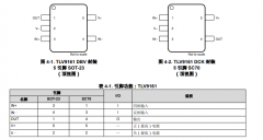 TLV9161 单路、16V、11MHz、轨到轨输入/输出、低失调