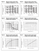 LF353 双通道、低输入偏置和偏移电流、JFET运算放