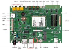 全志T113-S3开发板WiFi蓝牙测试