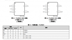 TLV9361 单路、40V、10.6MHz轨到轨输出运算放大器技