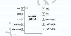 SOC无线收发芯片XL2407P介绍
