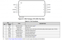 AMC1411-Q1 具有高CMTI的汽车类2V输入、精密电压检测