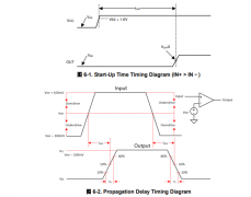TLV7042-Q1 具有开漏输出的汽车类纳安级功耗双路比