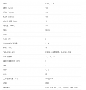 技术资料#TMS320F280049 具有 100 MHz、FPU、TMU、256 K