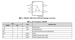 OPA387 超高精度、零温漂、低输入偏置电流运算放