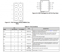 INA236 采用WCSP封装、具有警报功能的48V、16 位、超