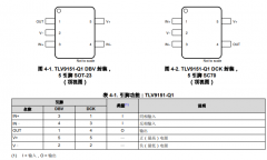 TLV9151-Q1 汽车级、单通道、16V、4.5MHz 低失调电压
