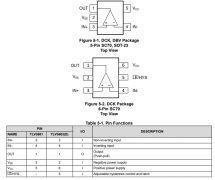 TLV3601 具有推挽输出的2.5ns高速轨到轨比较器技术
