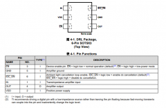 LMH34400 具有集成钳位和环境光消除功能的240MHz单
