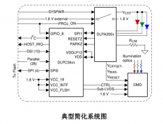 DLPC3433/38 适用于DLP3010 （0.3 720p） DMD的 DLP® 显示
