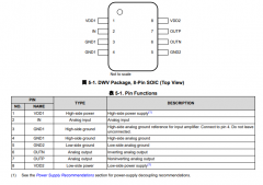AMC1351-Q1 汽车类、0-5V输入、精密电压检测增强型