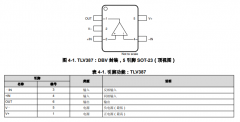 TLV387 单通道、超高精度、零漂移、低输入偏置电