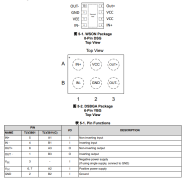 TLV3801 具有LVDS输出的225ps高速比较器技术手册