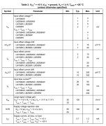 LM158W 低功耗、双通道、运算放大器技术手册