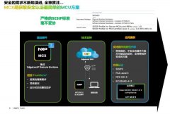 恩智浦携手RT-Thread全力赋能智能工业与物联网新