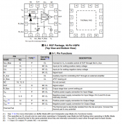 BUF802 宽带宽、2.3nV/√Hz、高输入阻抗JFET缓冲器技