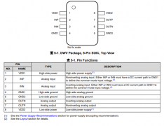 AMC1350 ±5V输入、精密电压检测增强型隔离式放大