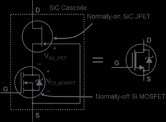 安森美SiC JFET共源共栅结构详解