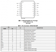 OPA4H199-SEP 采用增强型航天塑料封装的四路、40V、