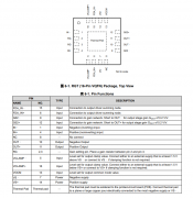 INA851 具有低噪声、高速和OVP的全差分仪表放大器