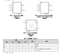 OPA310 单通道、5.5V、3MHz 高输出电流、快速关断运