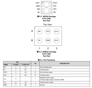 TLV3811 具有低压差分信号输出的、225ps、高速比较