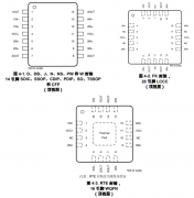 LM2902B 四通道、36V、1.2MHz运算放大器技术手册