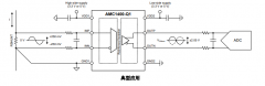 AMC1400-Q1 具有高CMTI的汽车类、±250mV输入、精密电